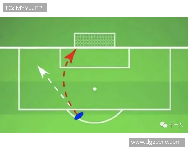 弧线足球的魅力与技巧探讨如何在比赛中运用弧线球制胜