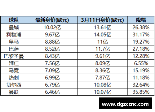 德甲赛程调整应对新冠疫情挑战