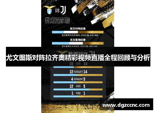 尤文图斯对阵拉齐奥精彩视频直播全程回顾与分析